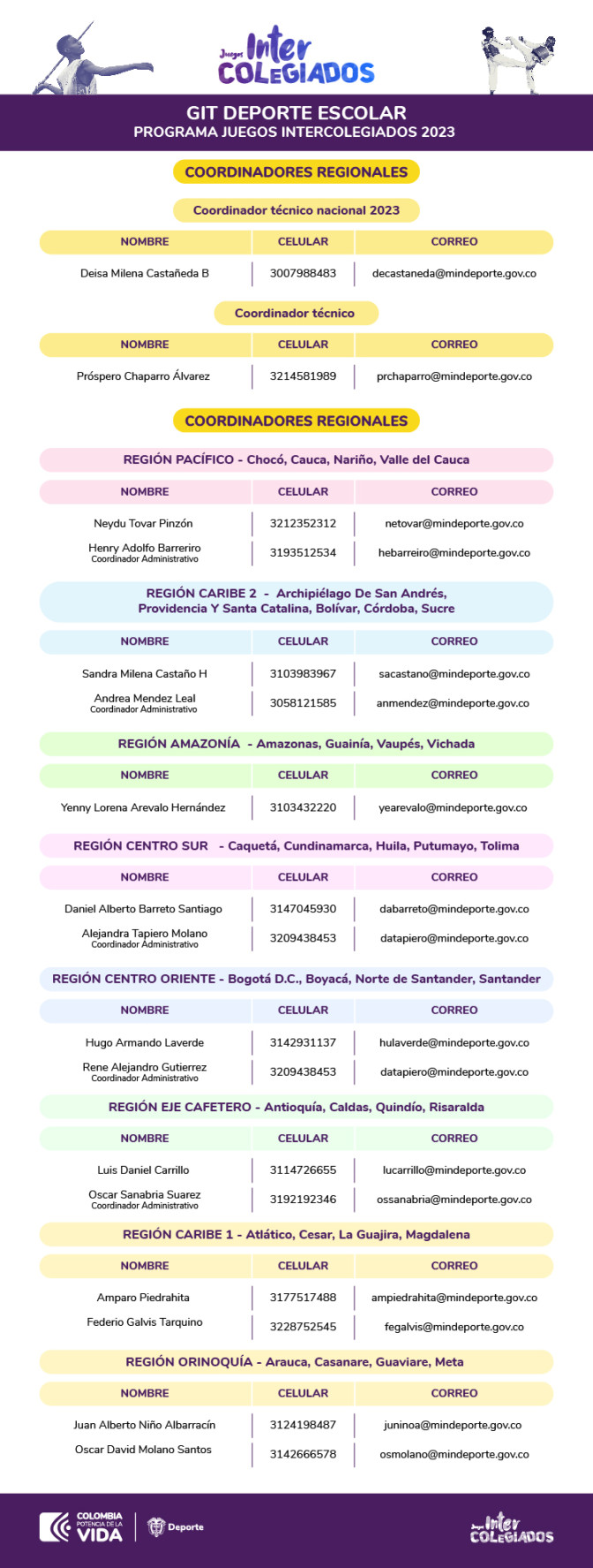 juegos-inter-colegiados-actualizacion-directorio-01.jpg