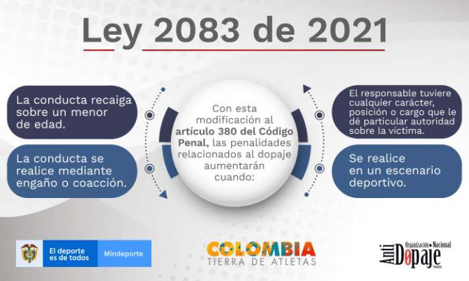Ley-2083.jpg
