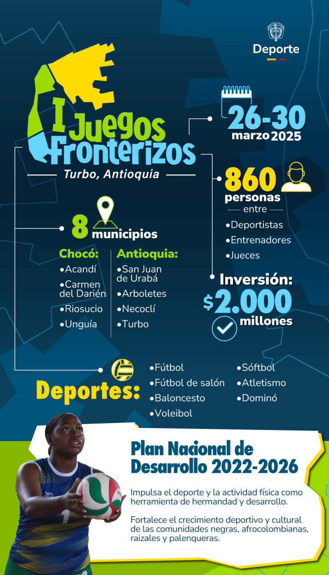 I-Juegos-Fronterizos.png