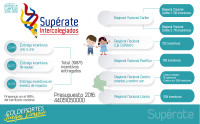 Infografiia-Superate-05.jpg Infografiia-Superate-05.jpg