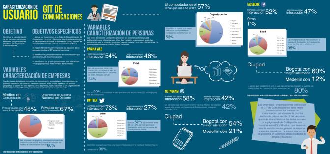 Inforgrafia.jpg