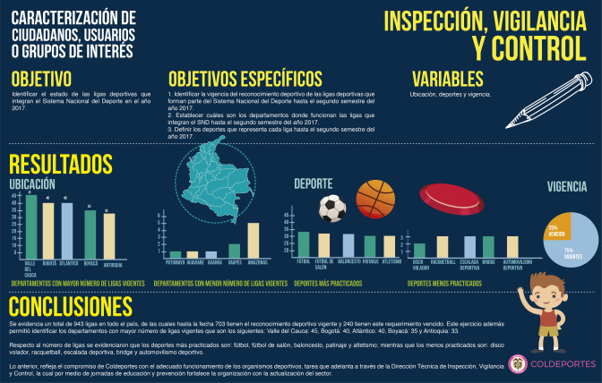 Infografia-IVC.jpg