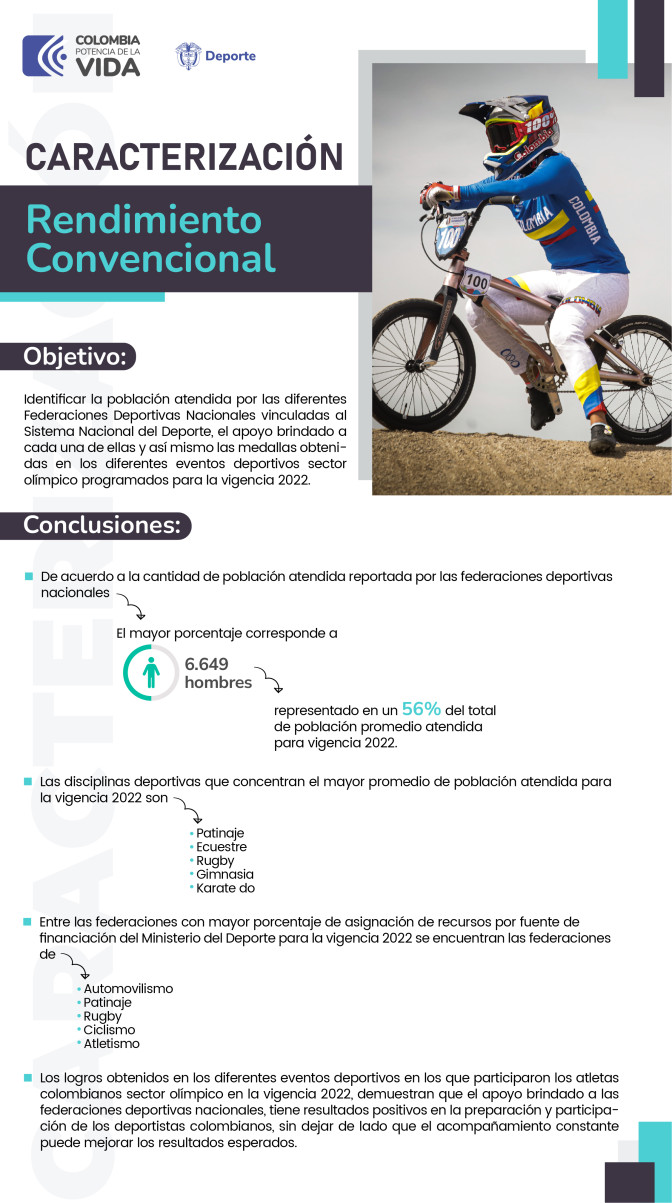 Rendimiento-convencional.jpg