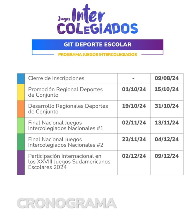 Cronograma-JIN-2024.jpg