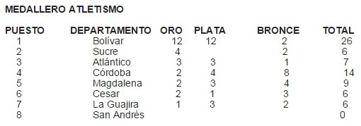 tabla111.jpg