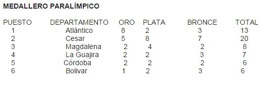 tabla222.jpg