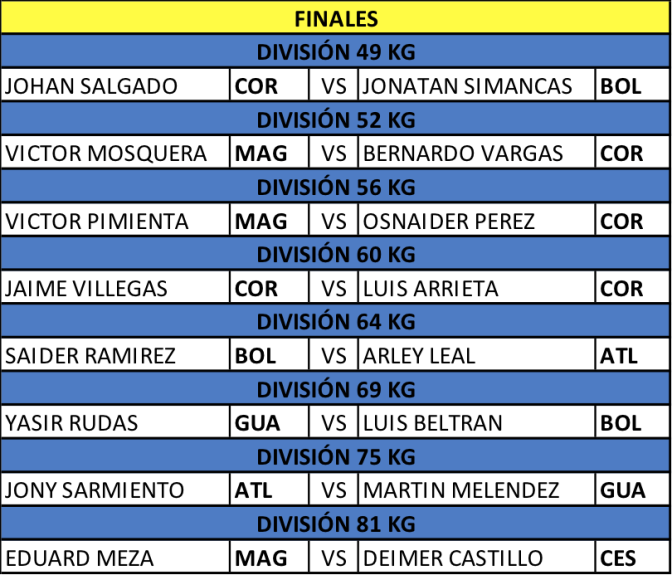 programacion-boxeo.png