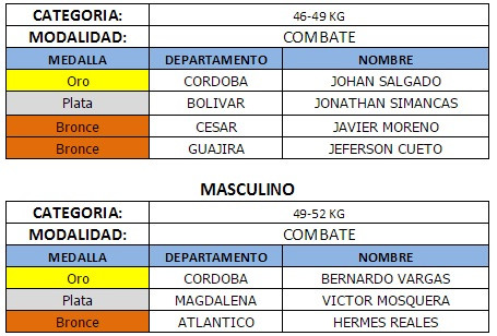 tabla11111.jpg