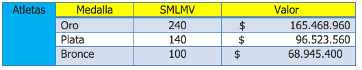 tabla1.png