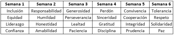 tabla-hevs.jpg