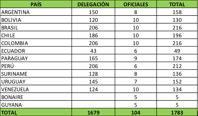 tabla.png