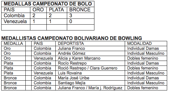 Tabla-B.png