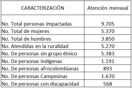 Tabla-Deportes-Mas.jpg