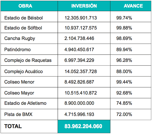 Tabla-JJBB.png