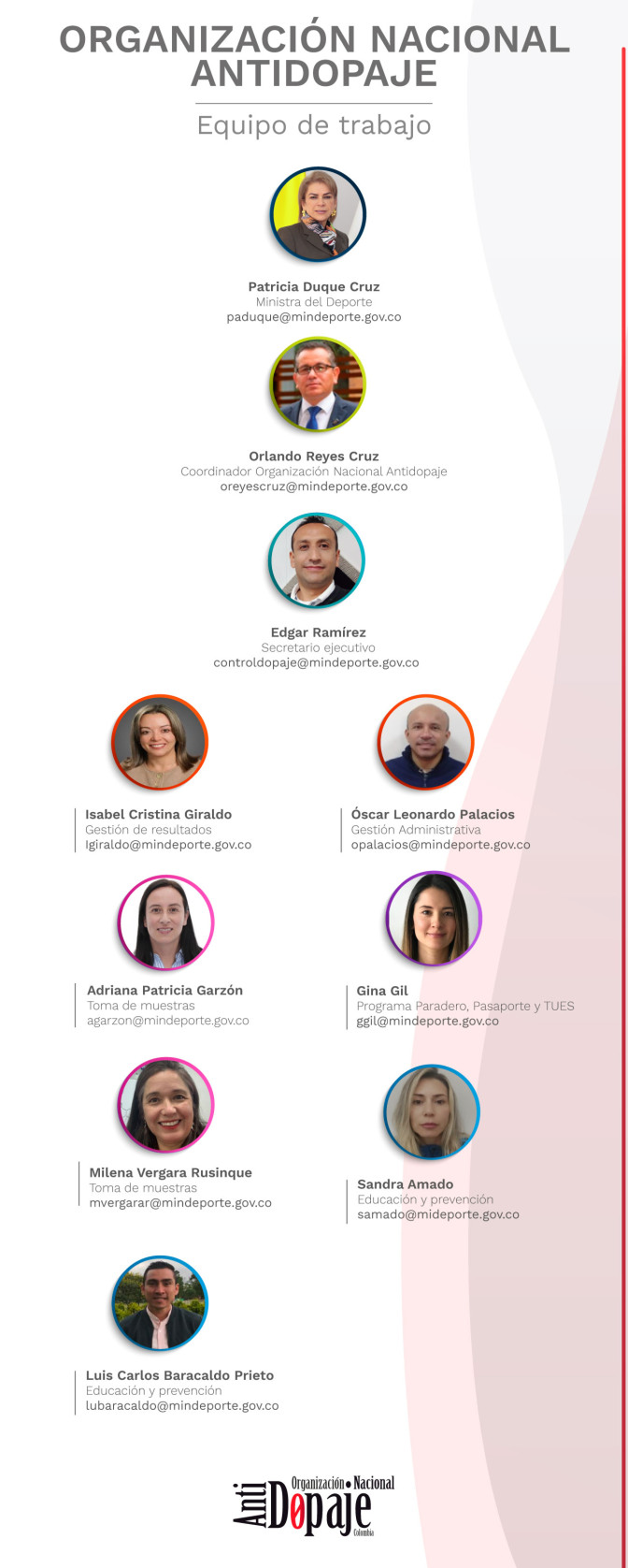 Organigrama-Antidopaje-2025-vf.jpg