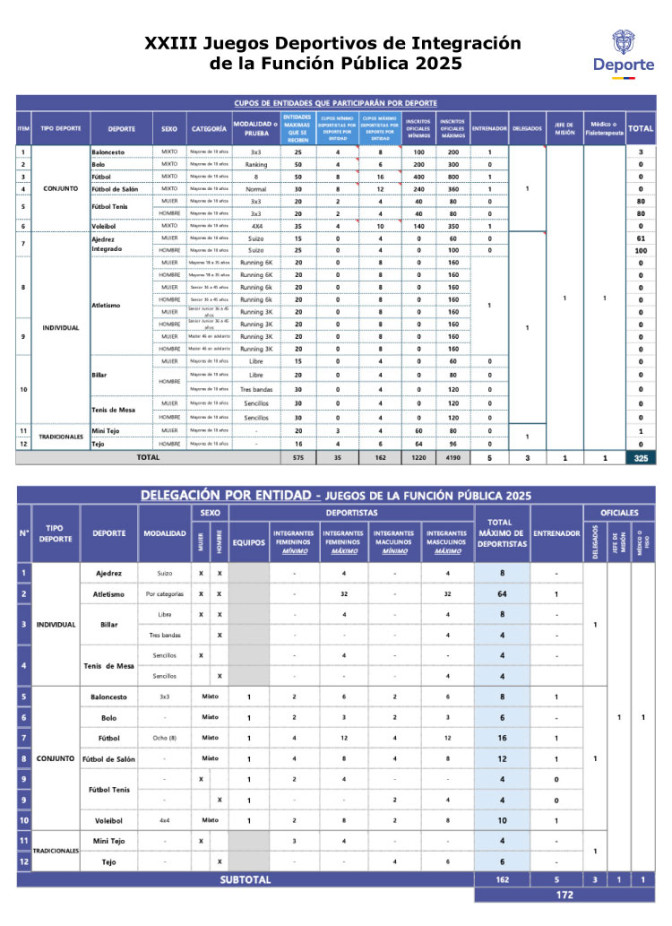 Cupos-Juegos-Deportivos-Integracion-Funcion-Publica-2025.jpg