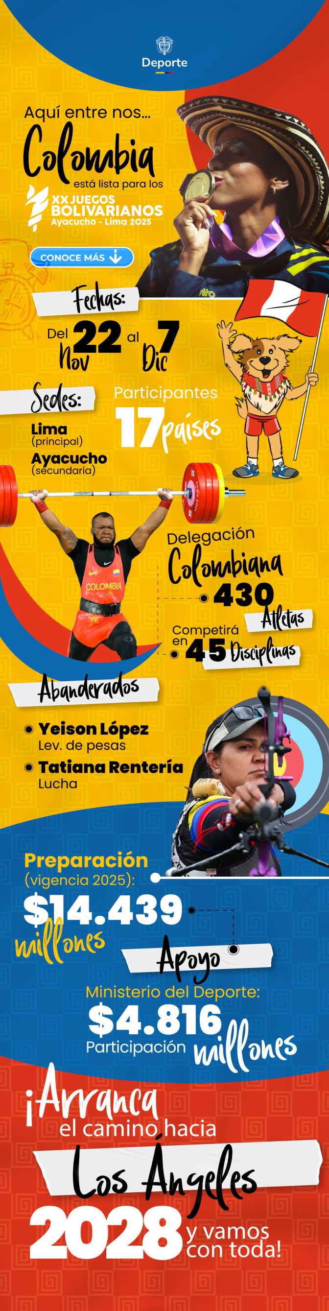 Infografia-Colombia-lista-para-los-XX-Juegos-Bolivarianos-2025.jpg