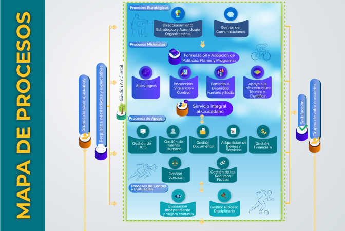MAPA-DE-PROCESOS-2021-1020X683-01.jpg