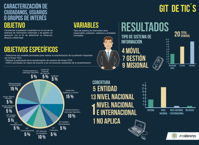 Infografia-tics.jpg