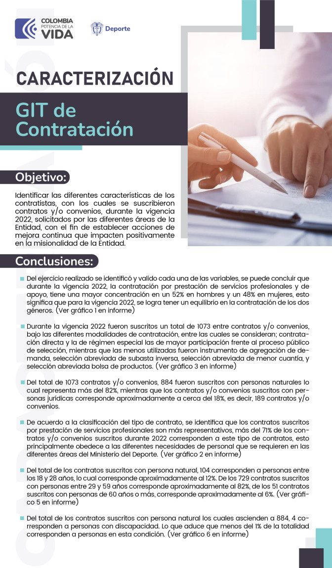 GIT-Contratacio-n.jpg
