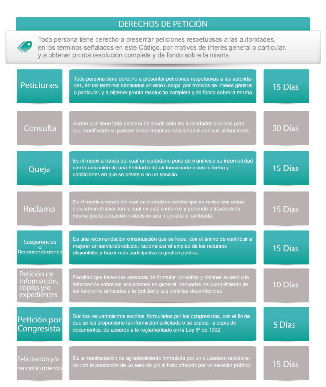 derechos-de-peticion.jpg