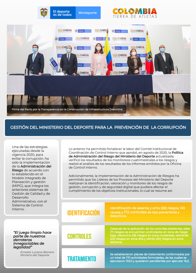 Gestion-de-Mindeporte-para-la-prevencion-de-la-corrupcion.jpg