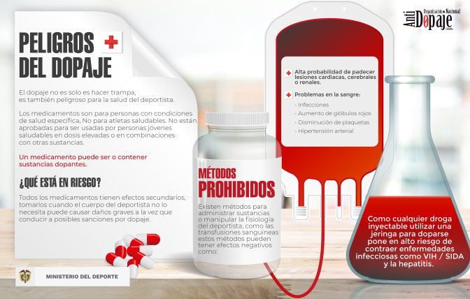 peligros-del-dopaje.jpg