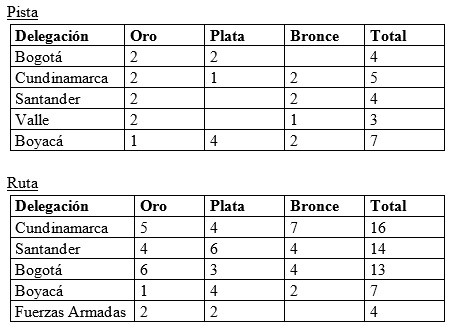 tabla-juegos.jpg