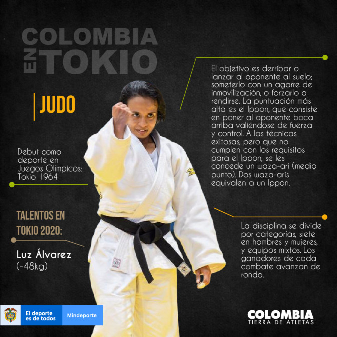Infografia-Judo-Tokio-2020.jpg