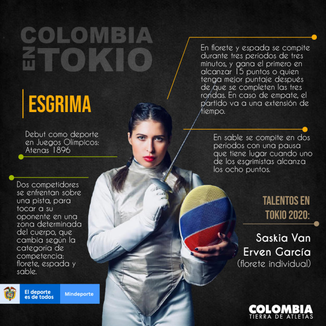 Infografias-Tokio-Esgrima.jpg