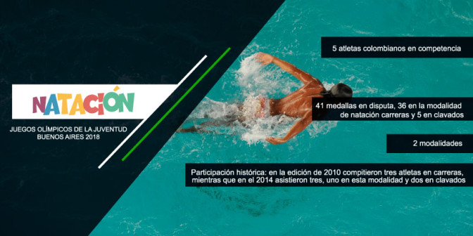 Natacion.jpg